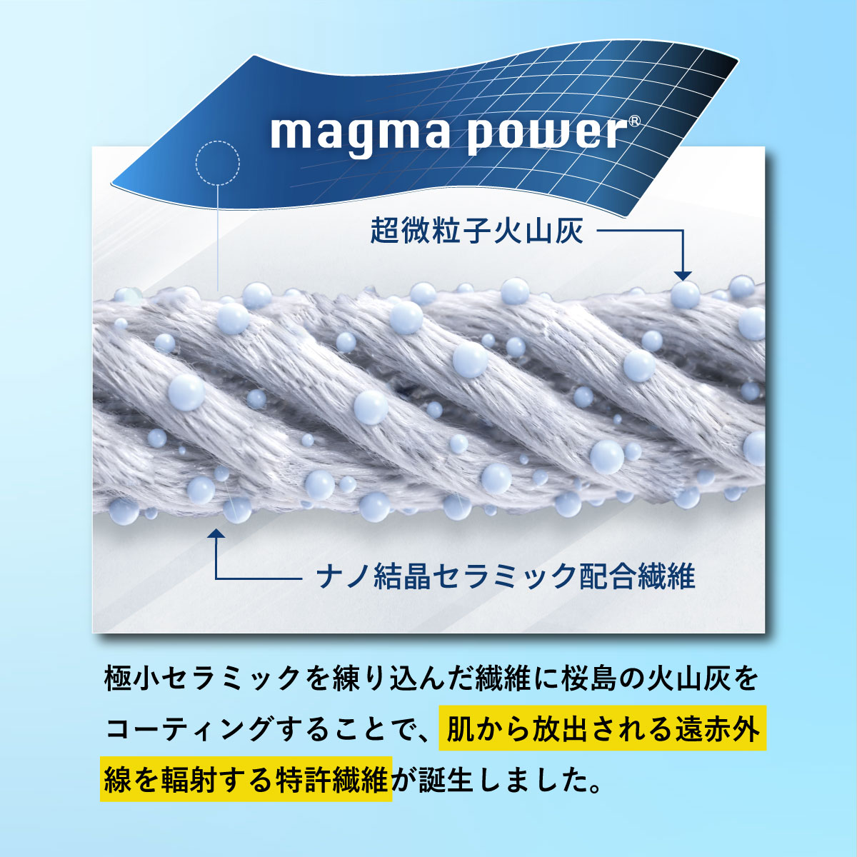 マグマリカバリー6
