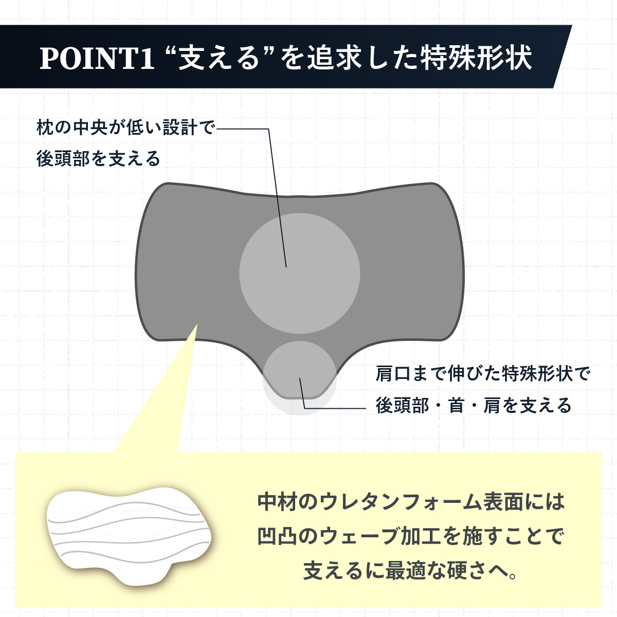ストレートネックサポート枕DX5