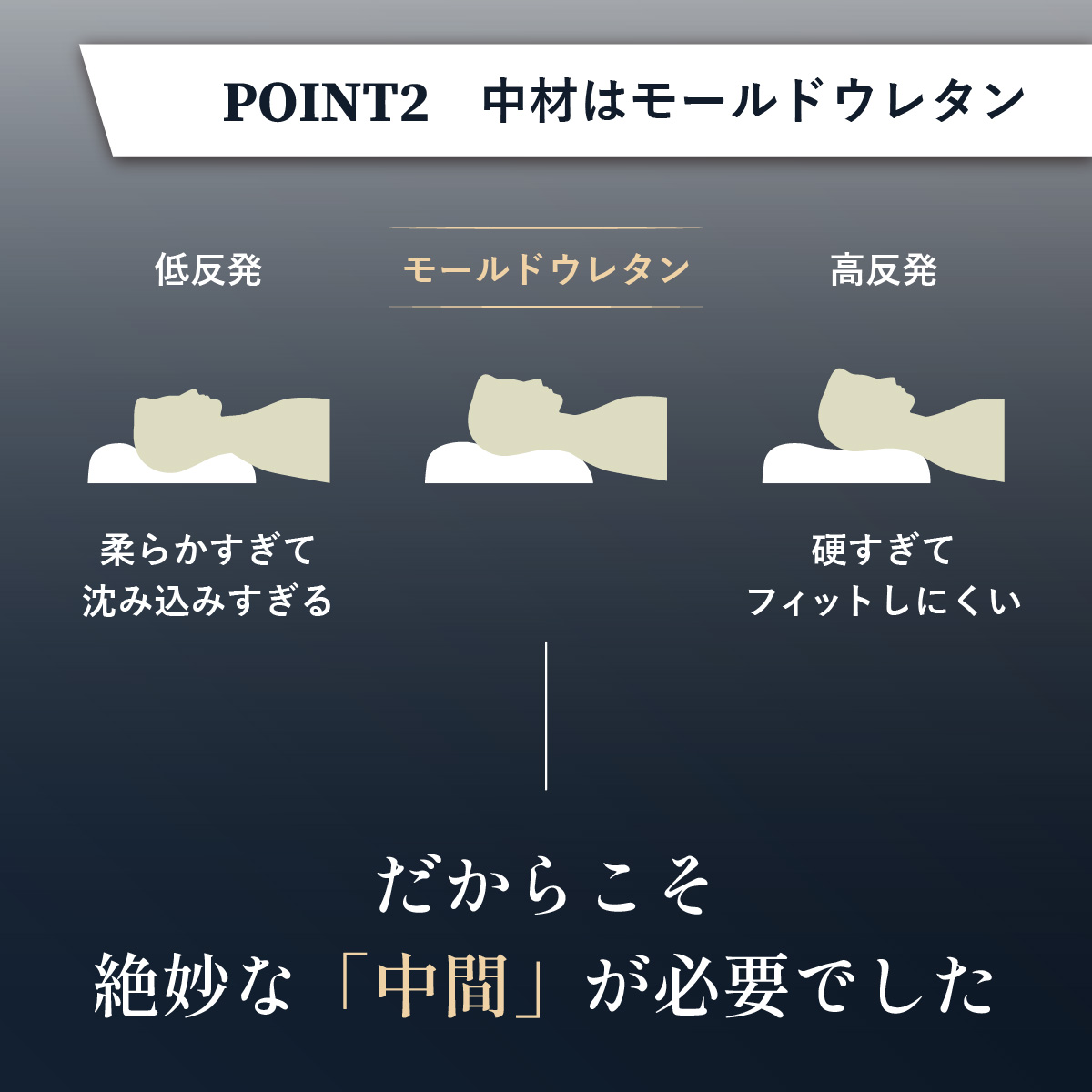ストレートネックサポート枕DX8
