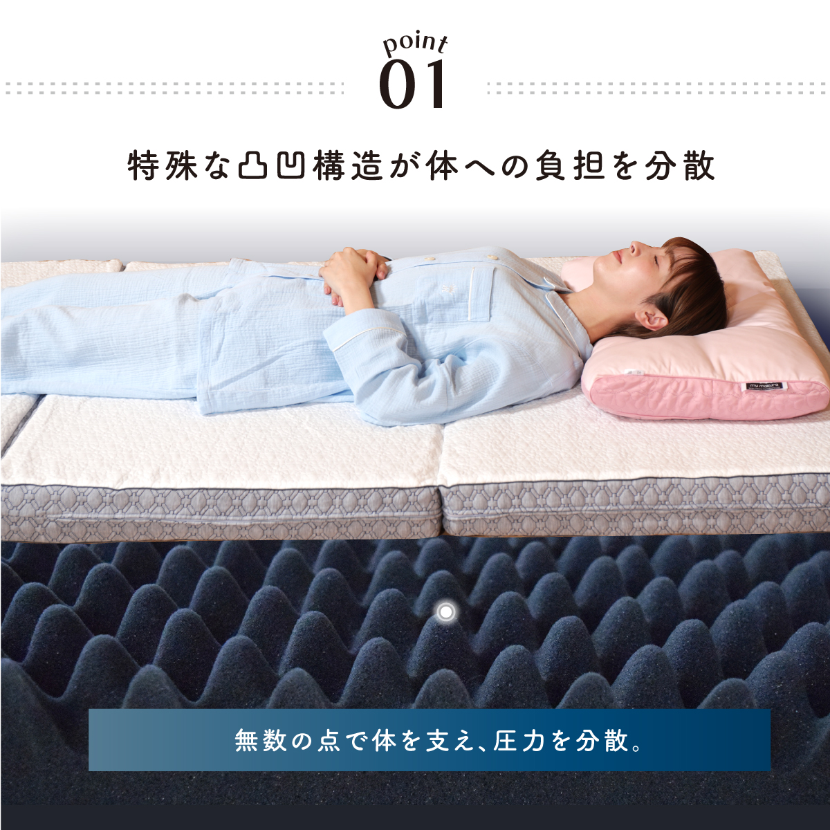 01.特殊な凹凸構造が体への負担を分散