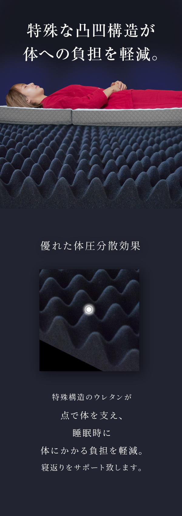 特殊な凸凹構造が体への負担を軽減