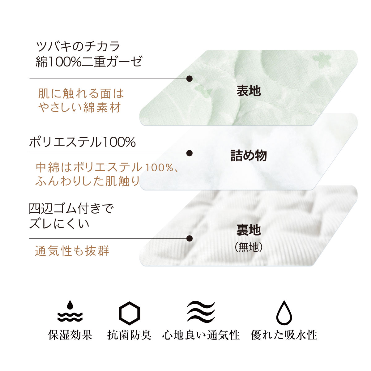 1年中快適2重ガーゼの敷きパッド