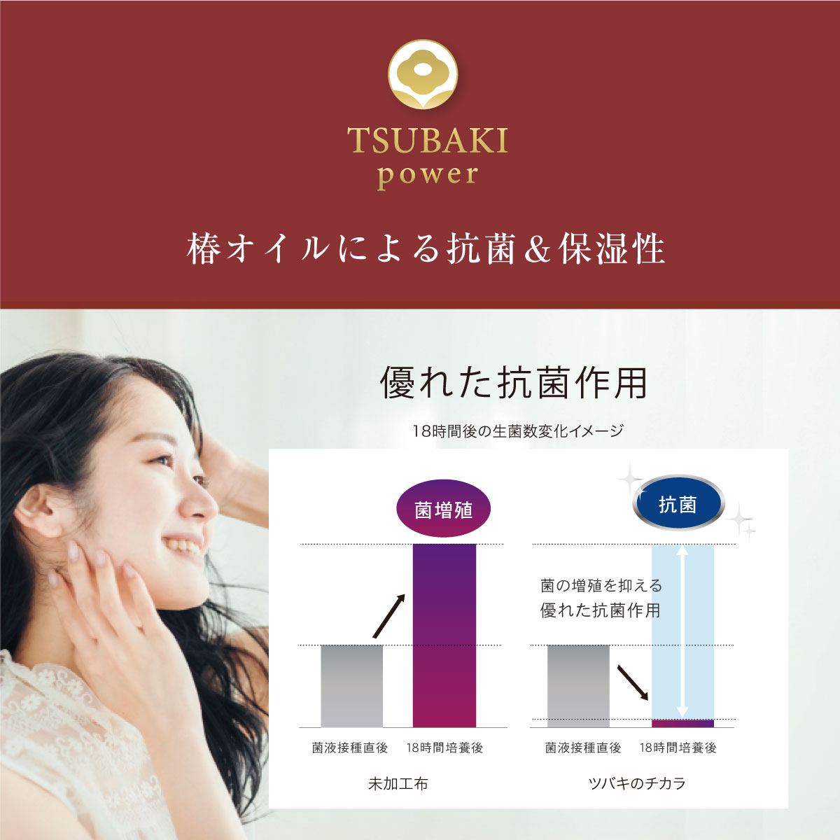 椿オイル加工肌に優しい天然素材100%