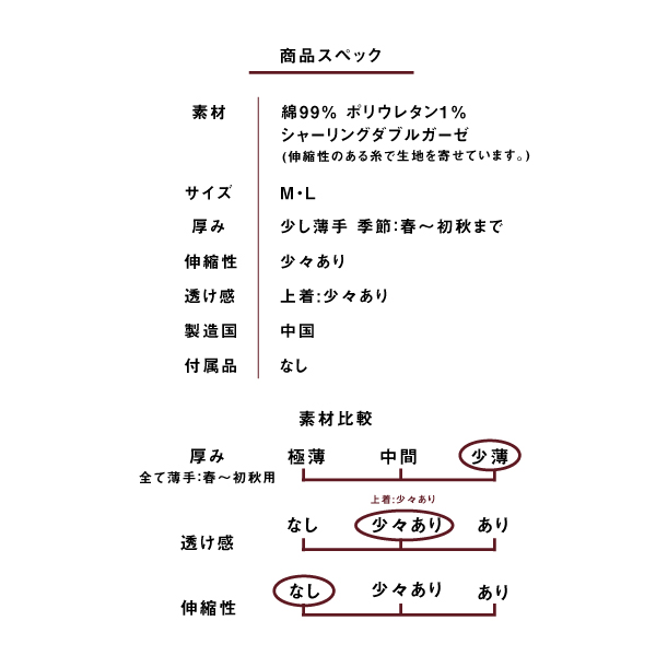 商品スペック