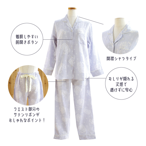 商品デティールマネキン