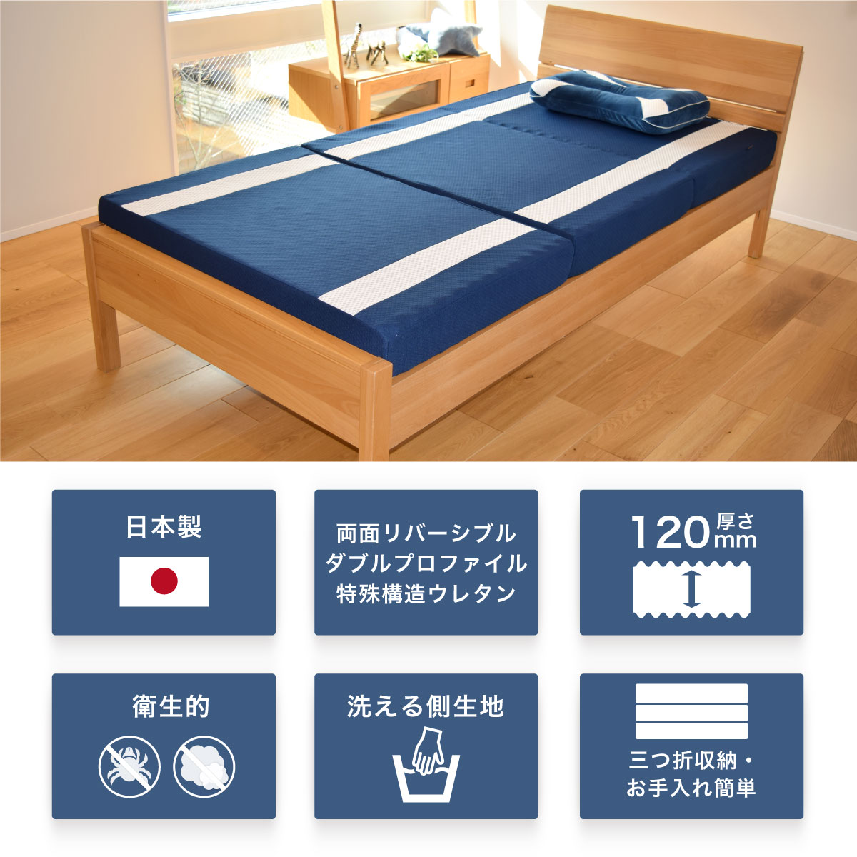 両面リバーシブルダブルプロファイル特殊構造ウレタン