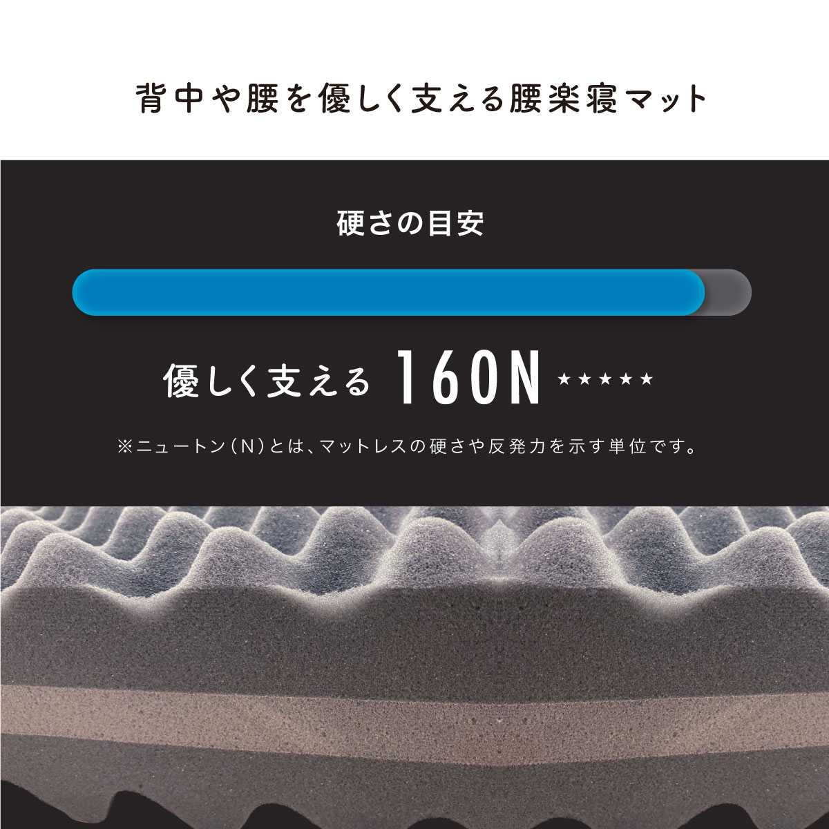 背中や腰を優しく支える腰楽寝マット160ニュートン