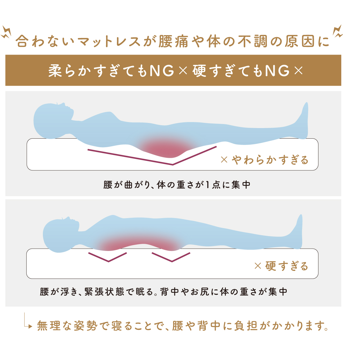 2つ星マット-合わないマットレスが腰痛や体の不調の原因に