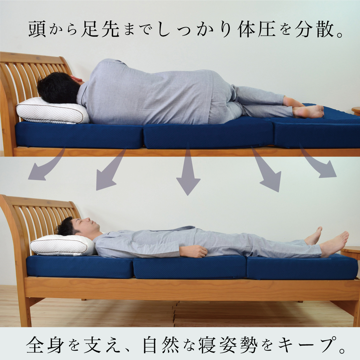 2つ星マット-頭から足先までしっかり体圧を分散。