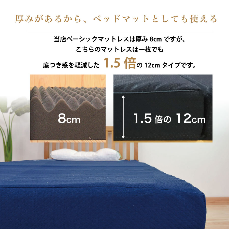 カーボンマット3つ星