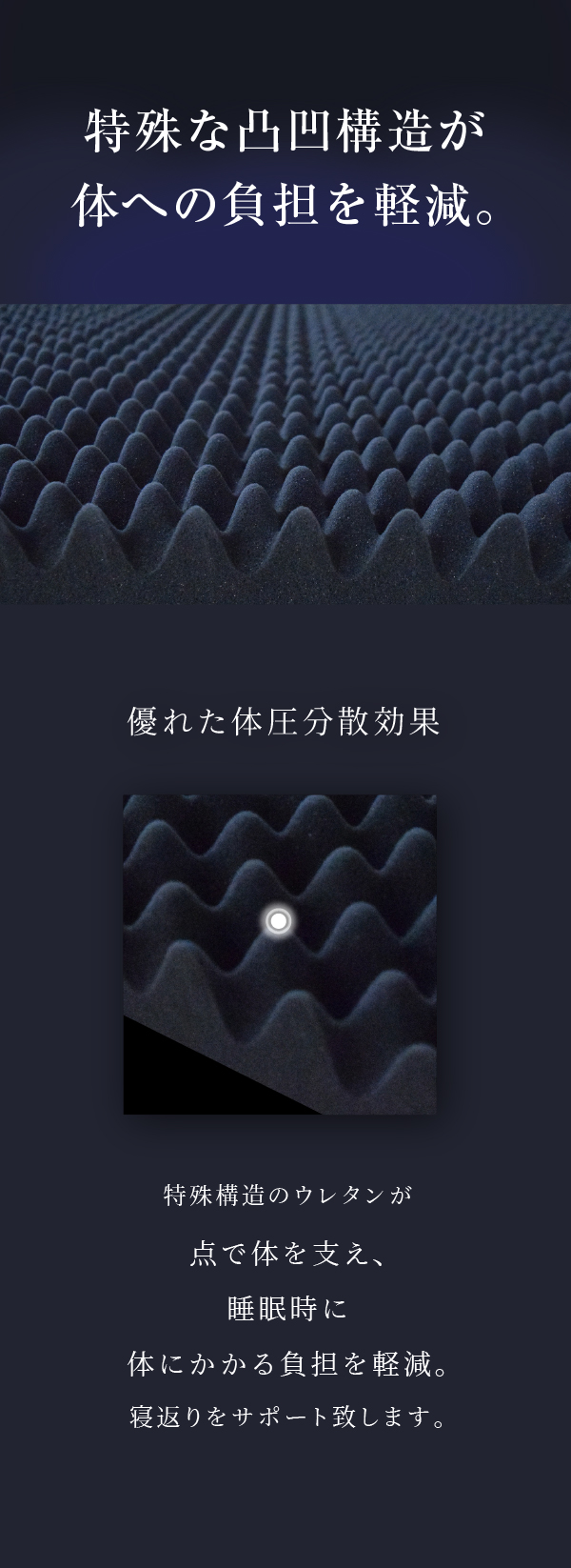特殊な凹凸構造が体への負担を軽減。
