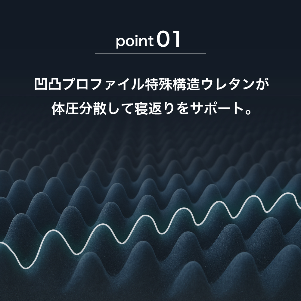 腰楽寝8cmプロファイル