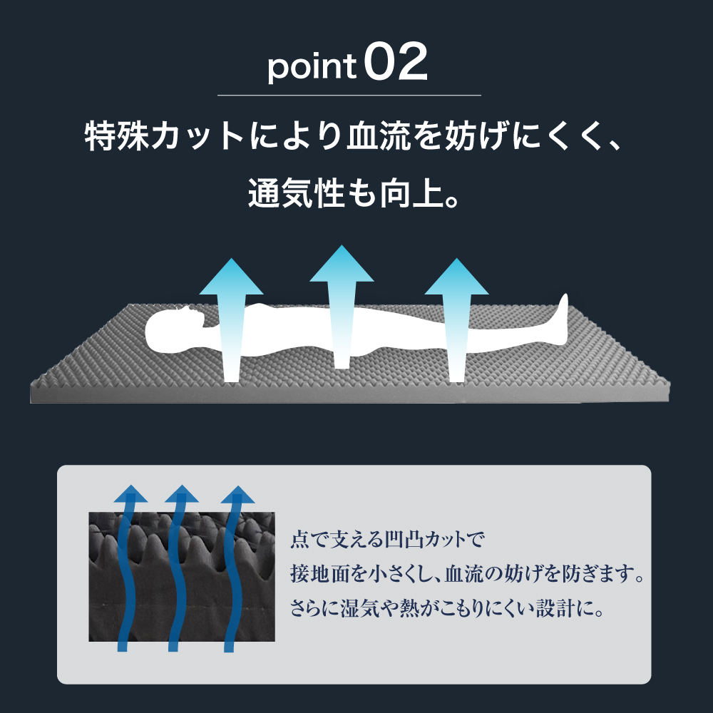 腰楽寝8cmプロファイル