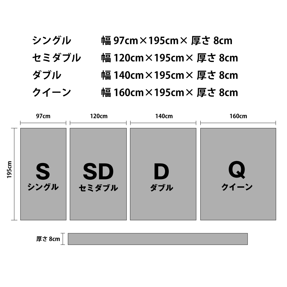 サイズ