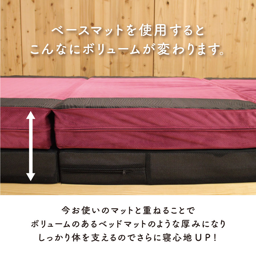 ベースマット