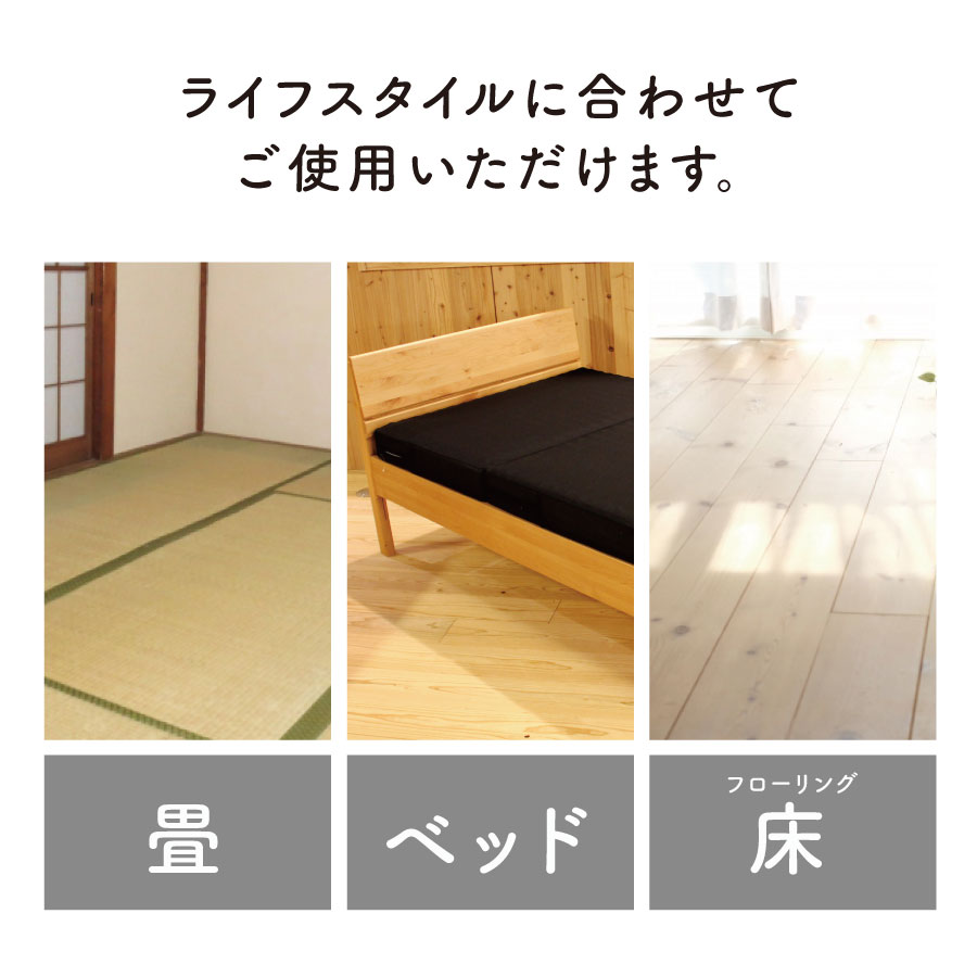 ベースマット