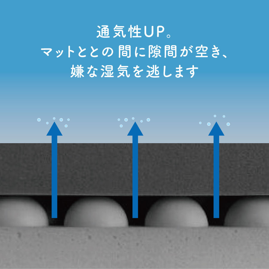 ベースマット