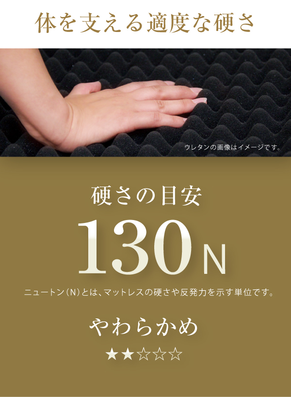 130N