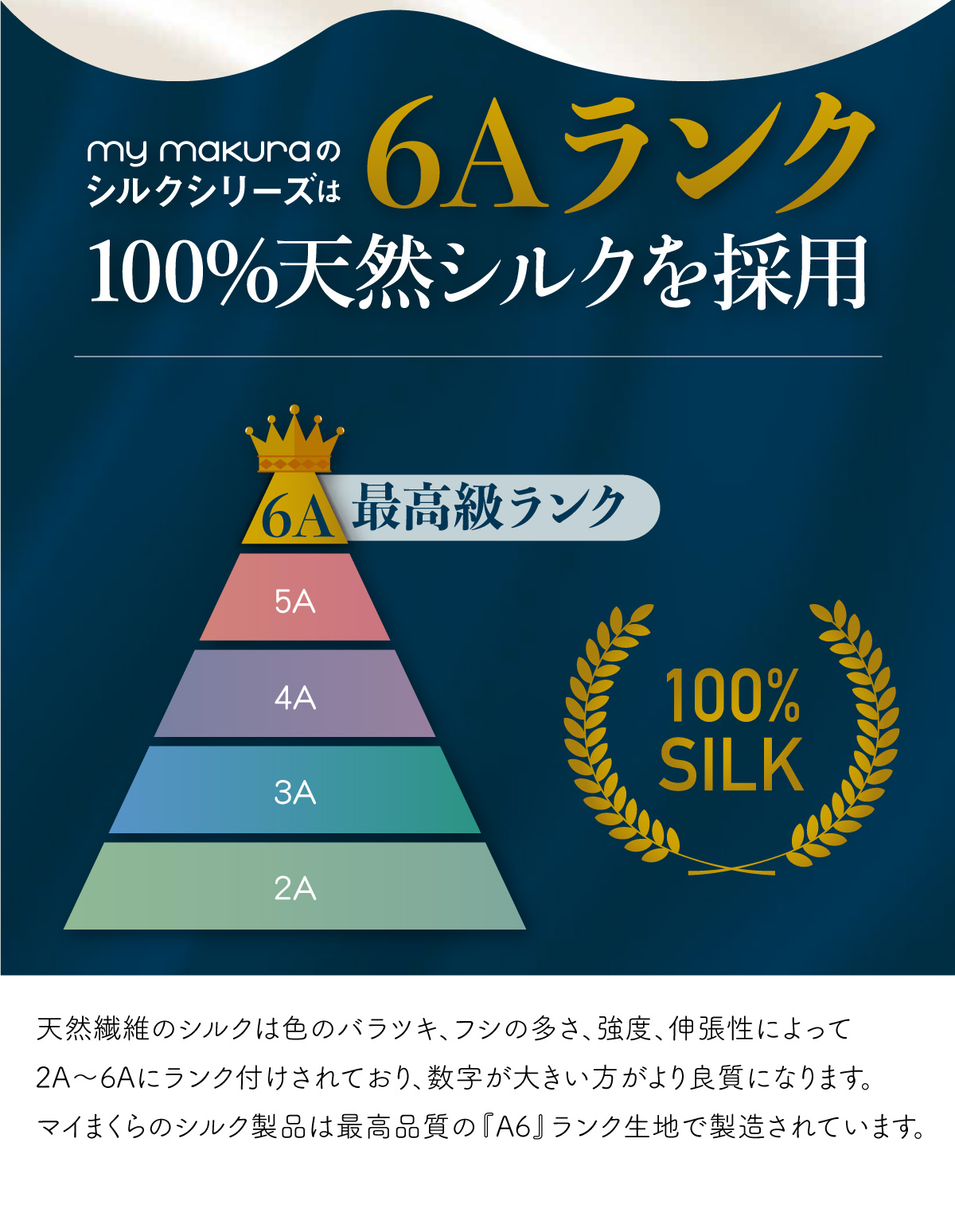 シルクカバー