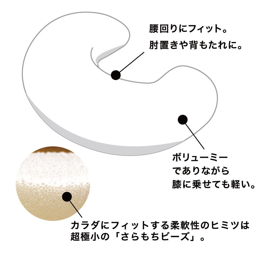 抱き枕 C字フィットクッション