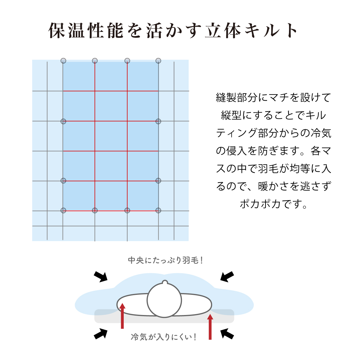 ベッド専用羽毛ふとん