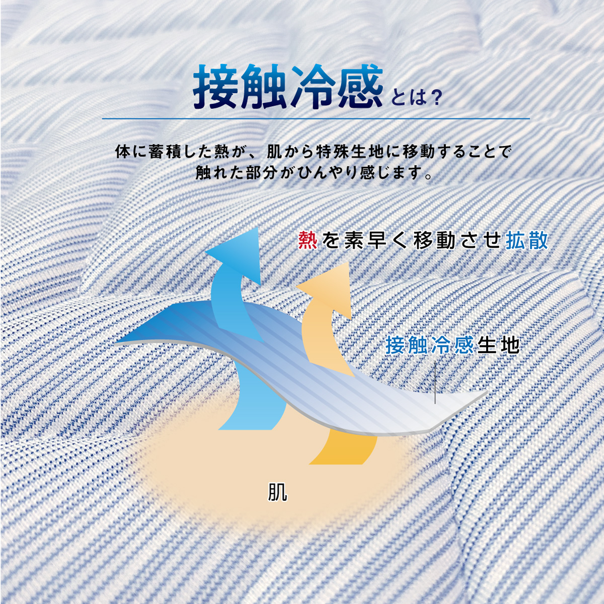 体に蓄積した熱が、肌から特殊生地に移動することで
触れた部分がひんやり感じます。