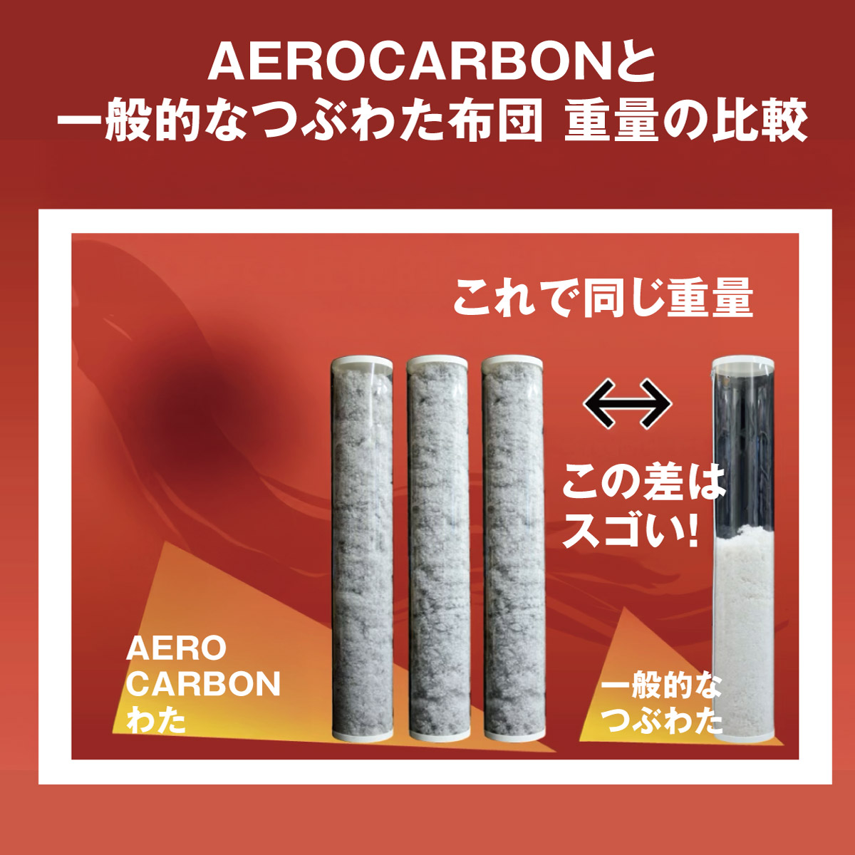 エアロカーボン合繊ふとん