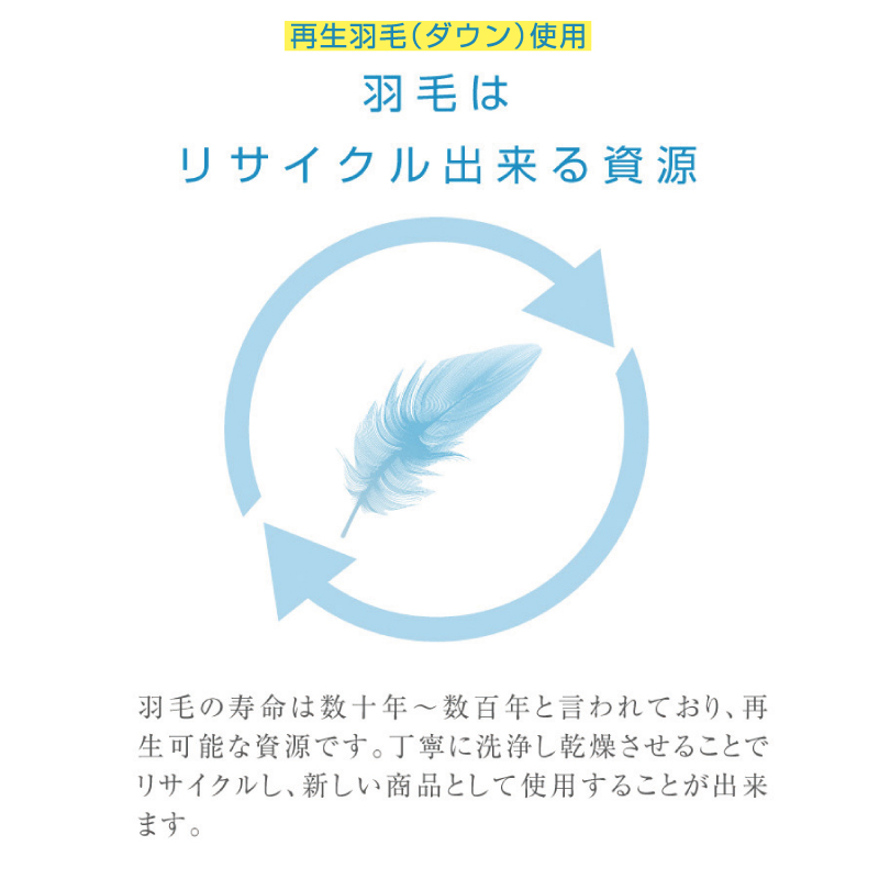 再生羽毛を使用。羽毛はリサイクルできる資源です