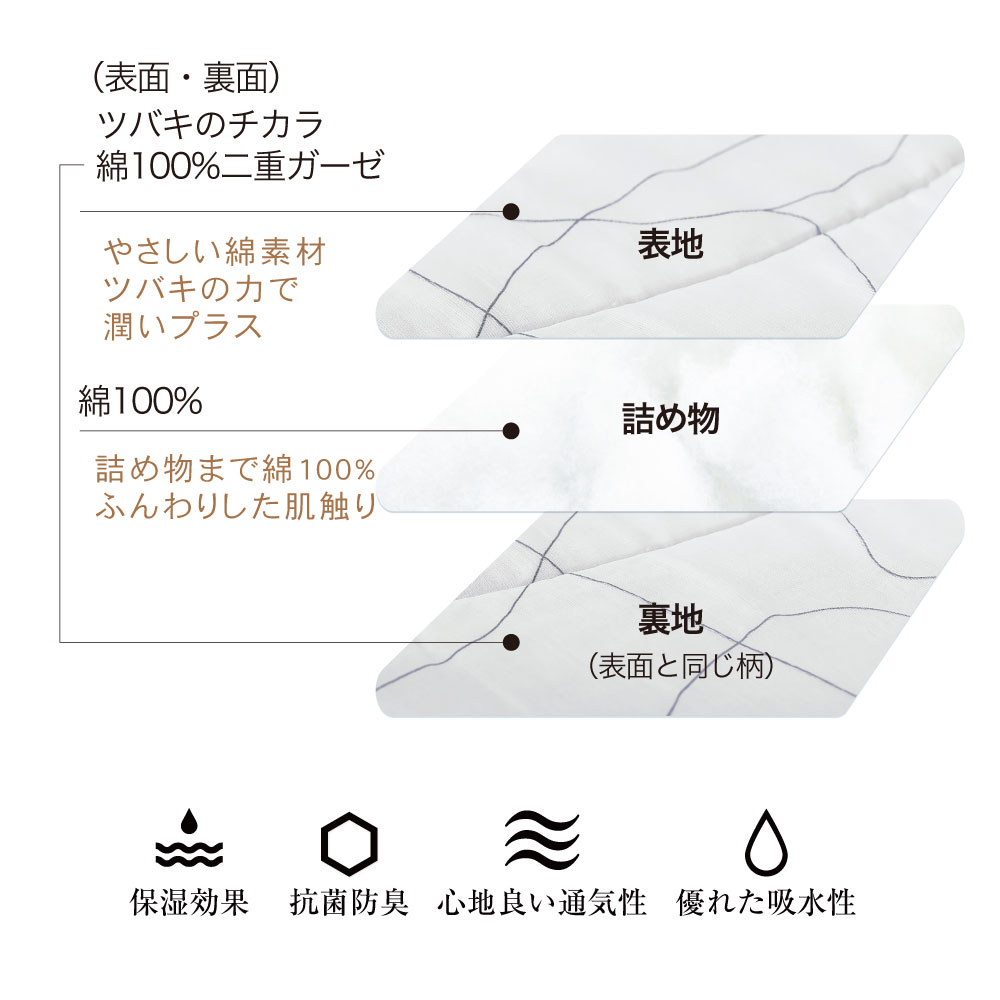 二重ガーゼわた入りケット