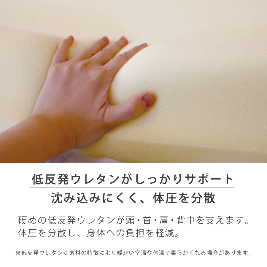 低反発ウレタンがしっかりサポート 沈み込みにくく、体圧を分散