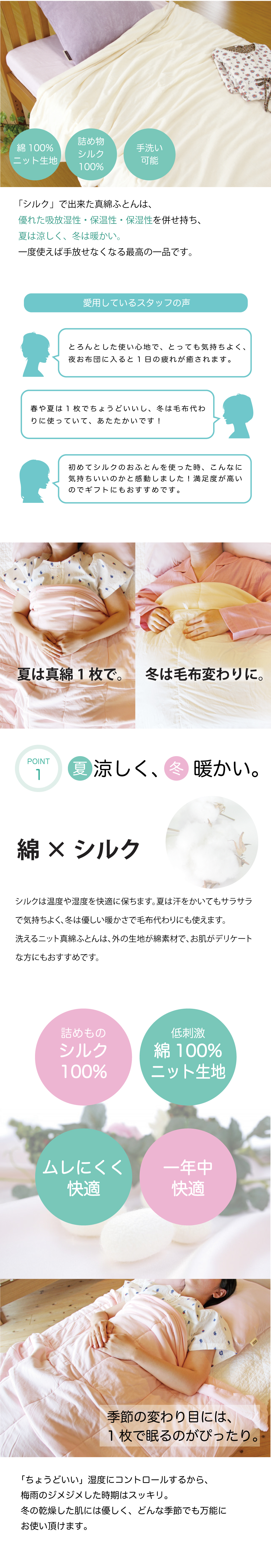商品の機能説明