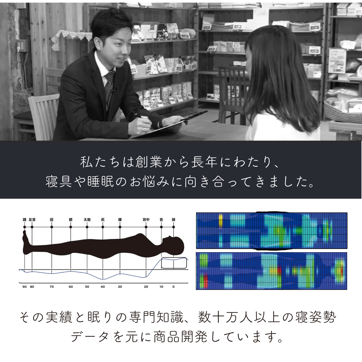 私たちは創業から長年にわたり、寝具や睡眠のお悩みに向き合ってきました。