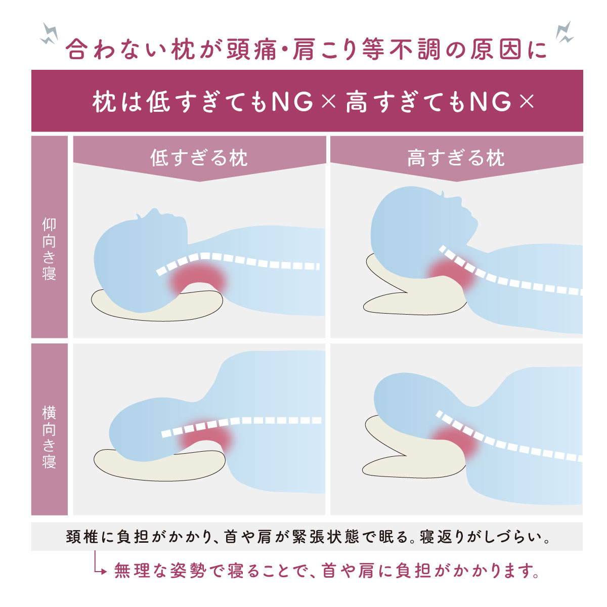 合わない枕が頭痛・肩こり等不調の原因に