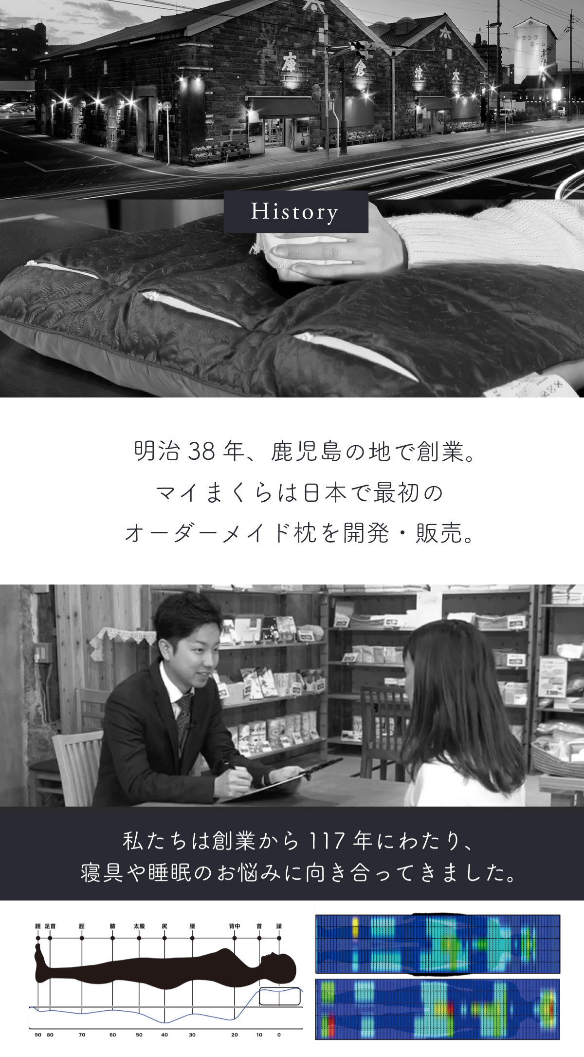 首肩快適枕