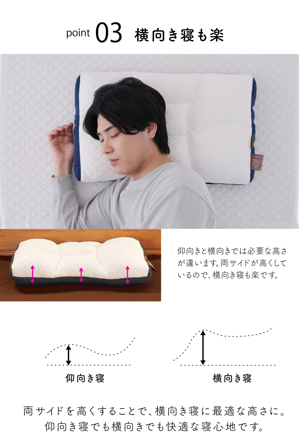 首肩快適枕