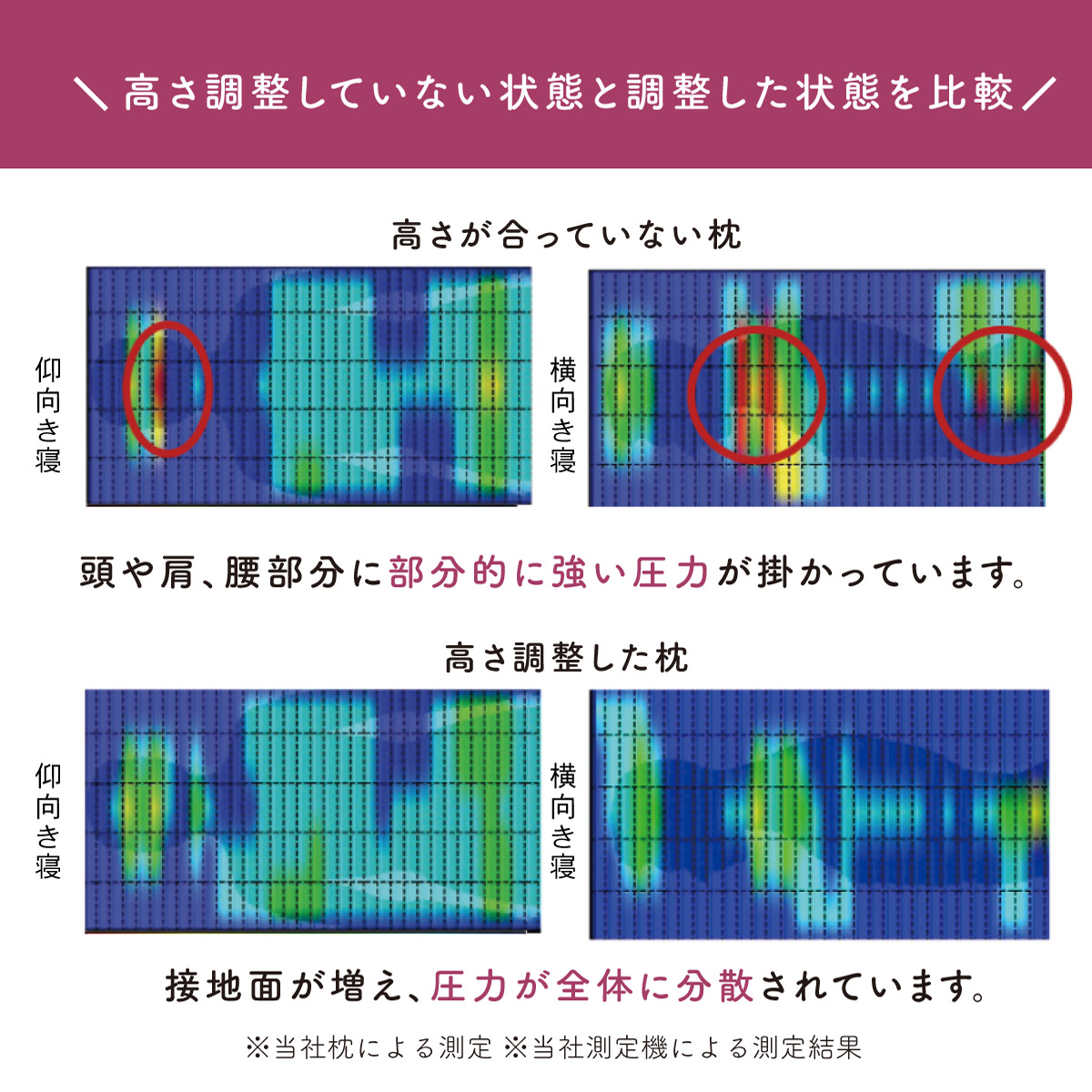 首肩快適枕