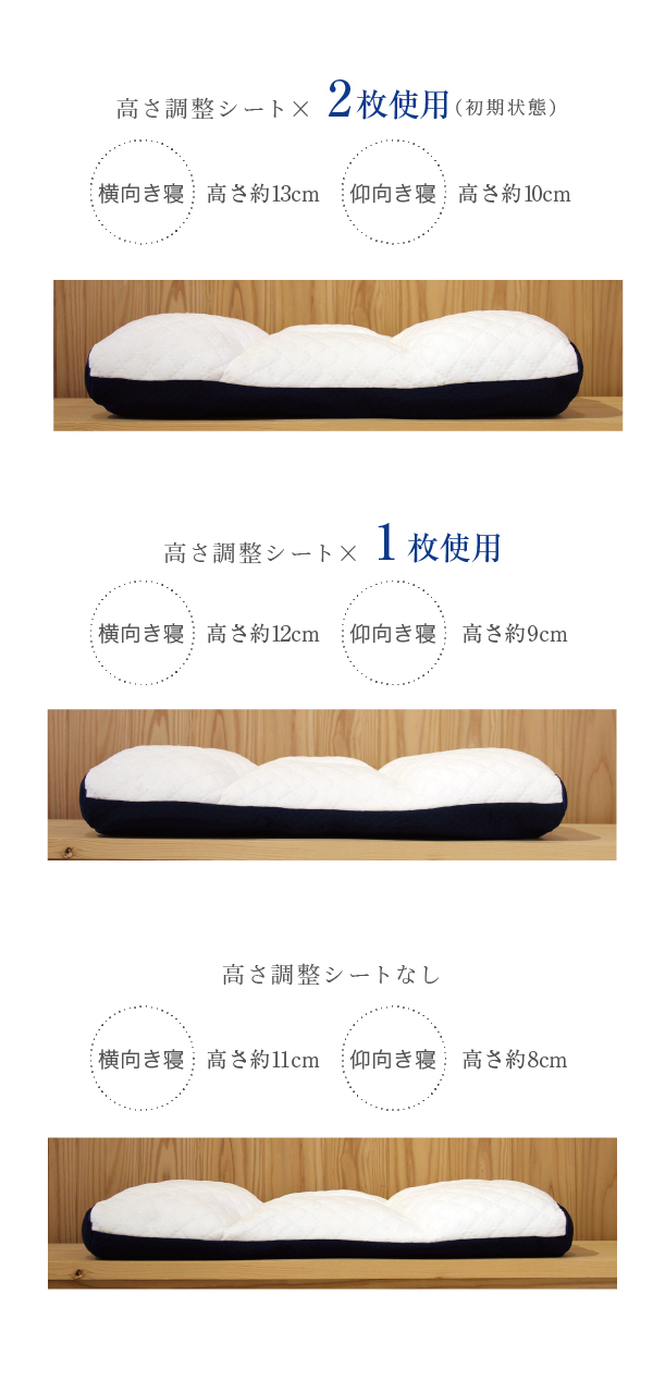 高さ調整シート