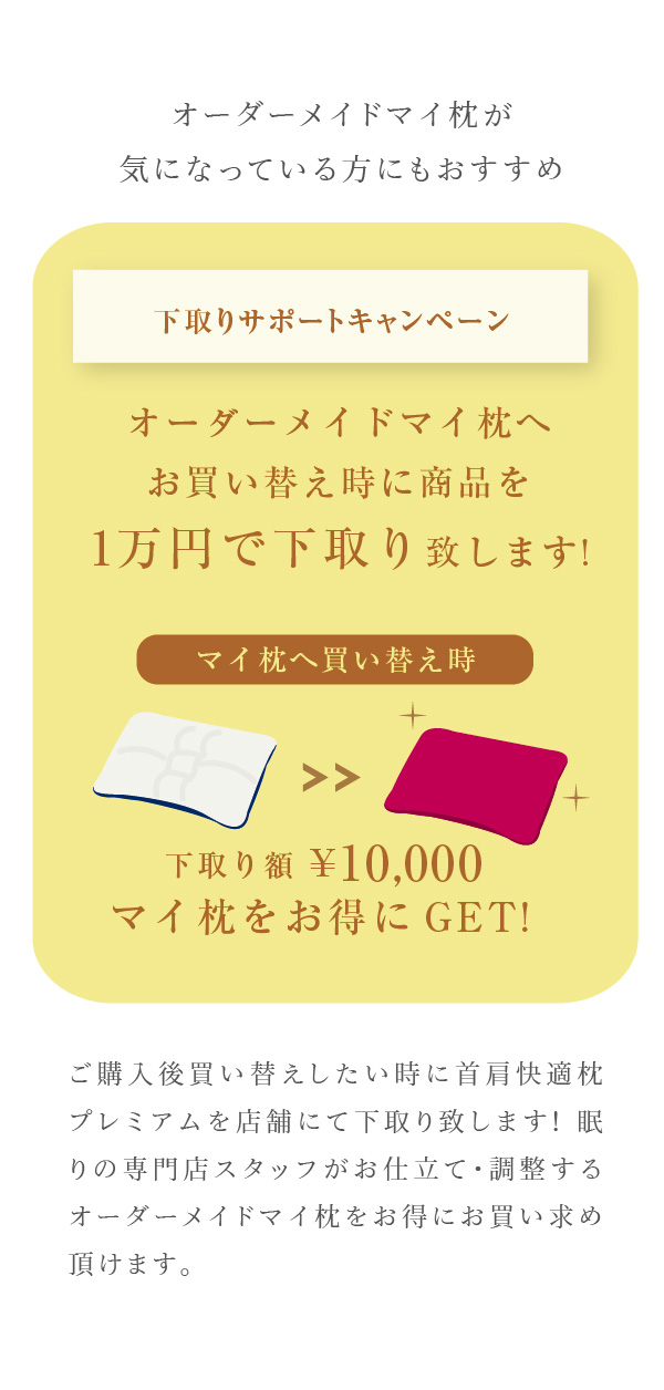 1万円下取り