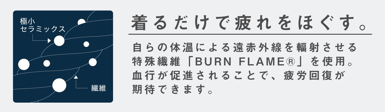 burnflame