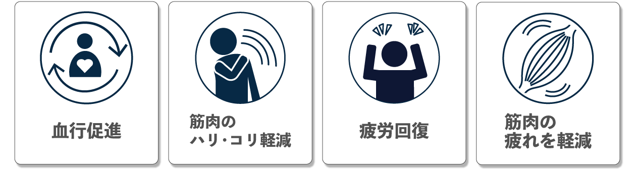 4つの効果