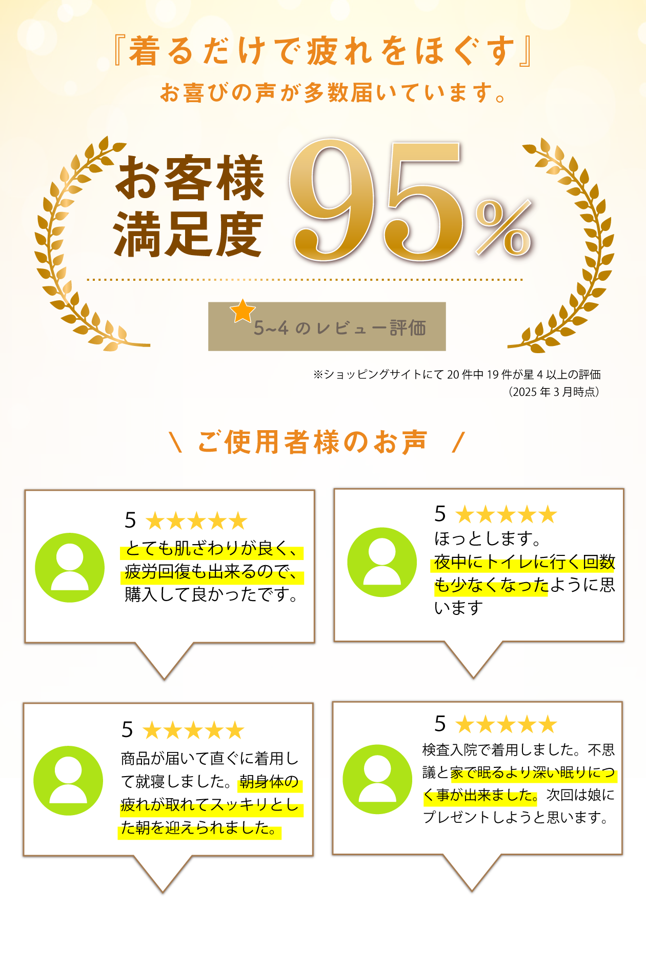 お客様のおこえ