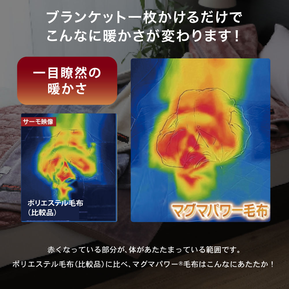 吸湿発熱マグマパワーMAXひざ掛け毛布 ハーフ毛布｜眠りの専門店