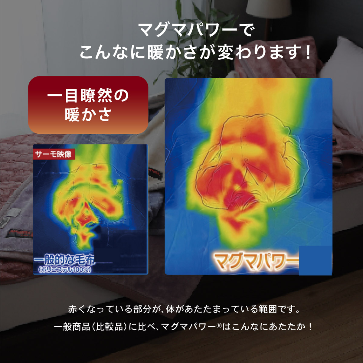 マグマパワー