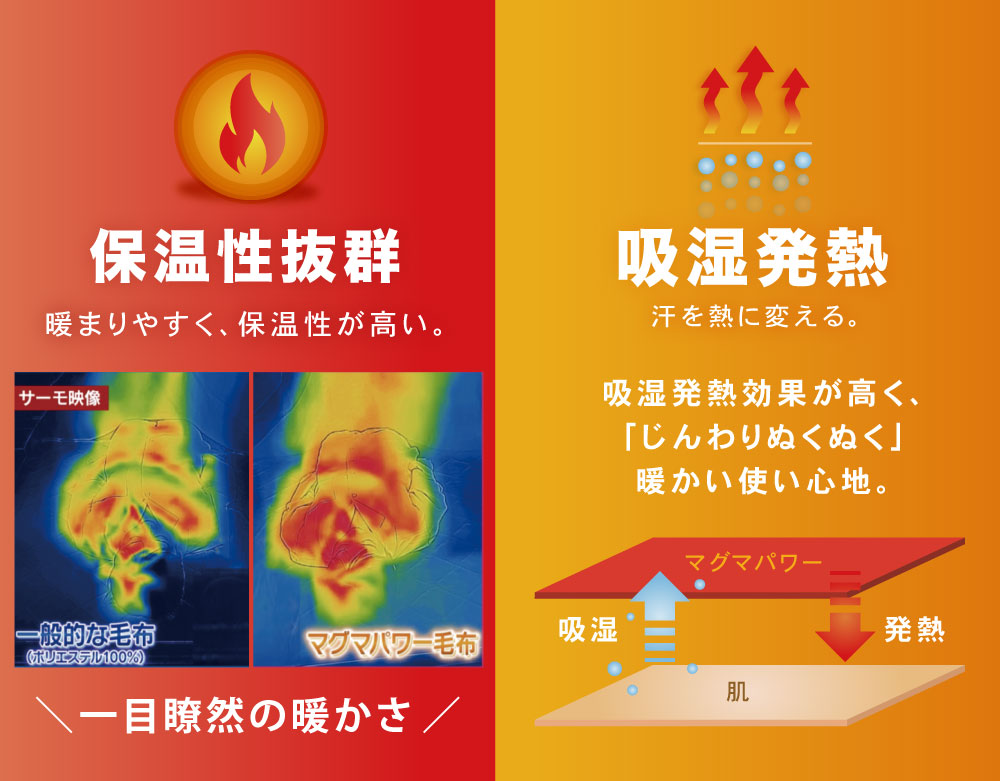 マグマパワー説明