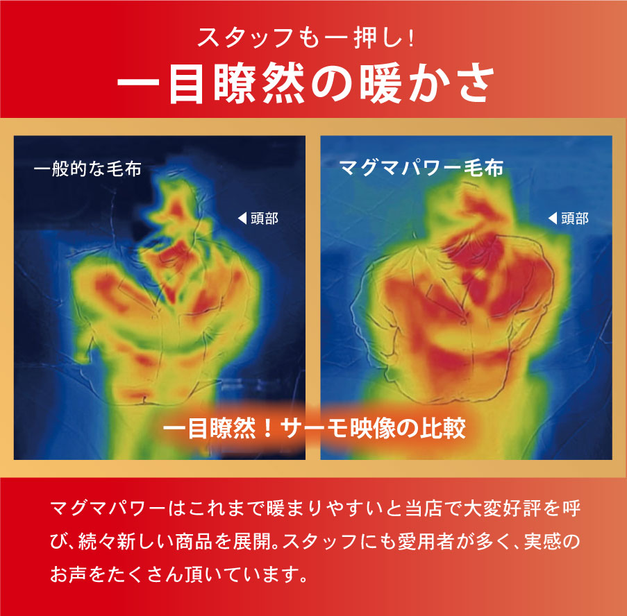 サーモグラフィーで確認するとマグマパワーのあたたかさは一目瞭然