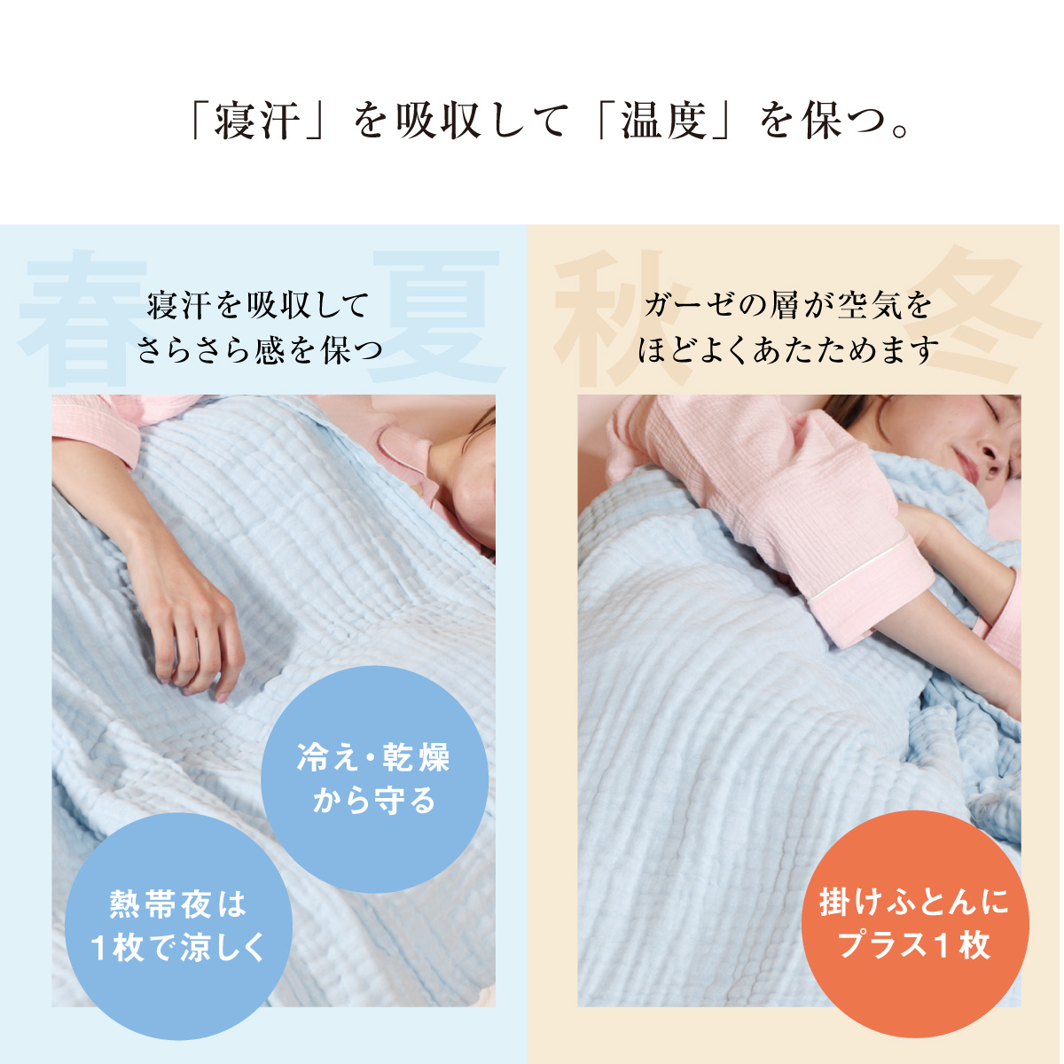 「寝汗」を吸収して「温度」を保ちます。