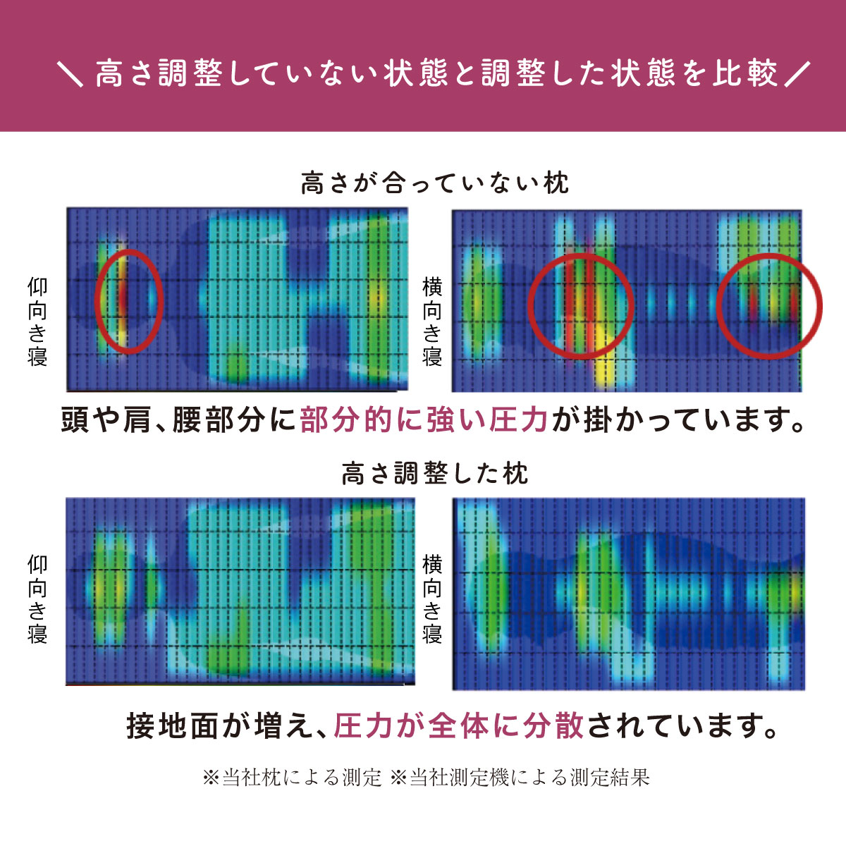 首肩楽寝枕