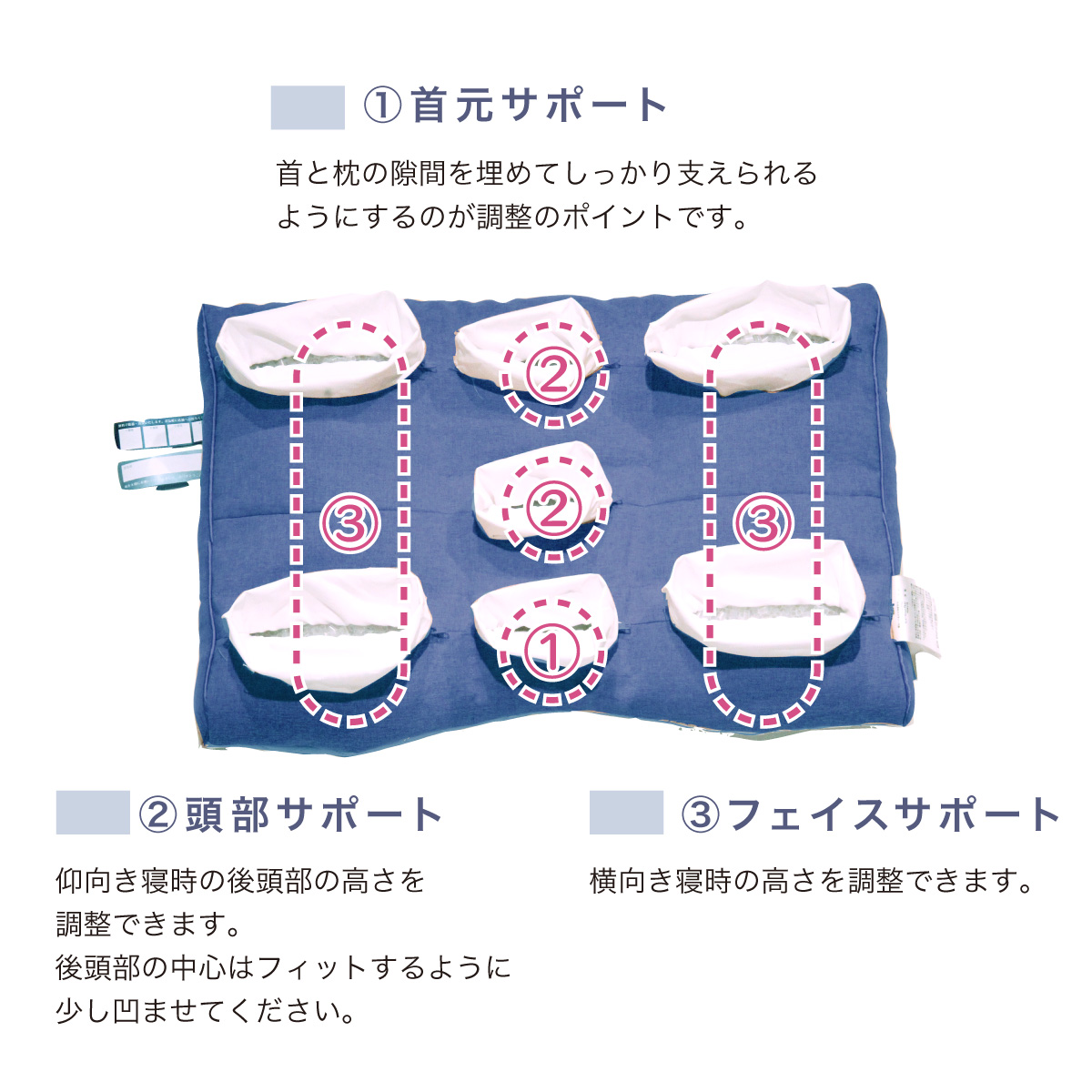高さ調整ができて、フィット感UP
