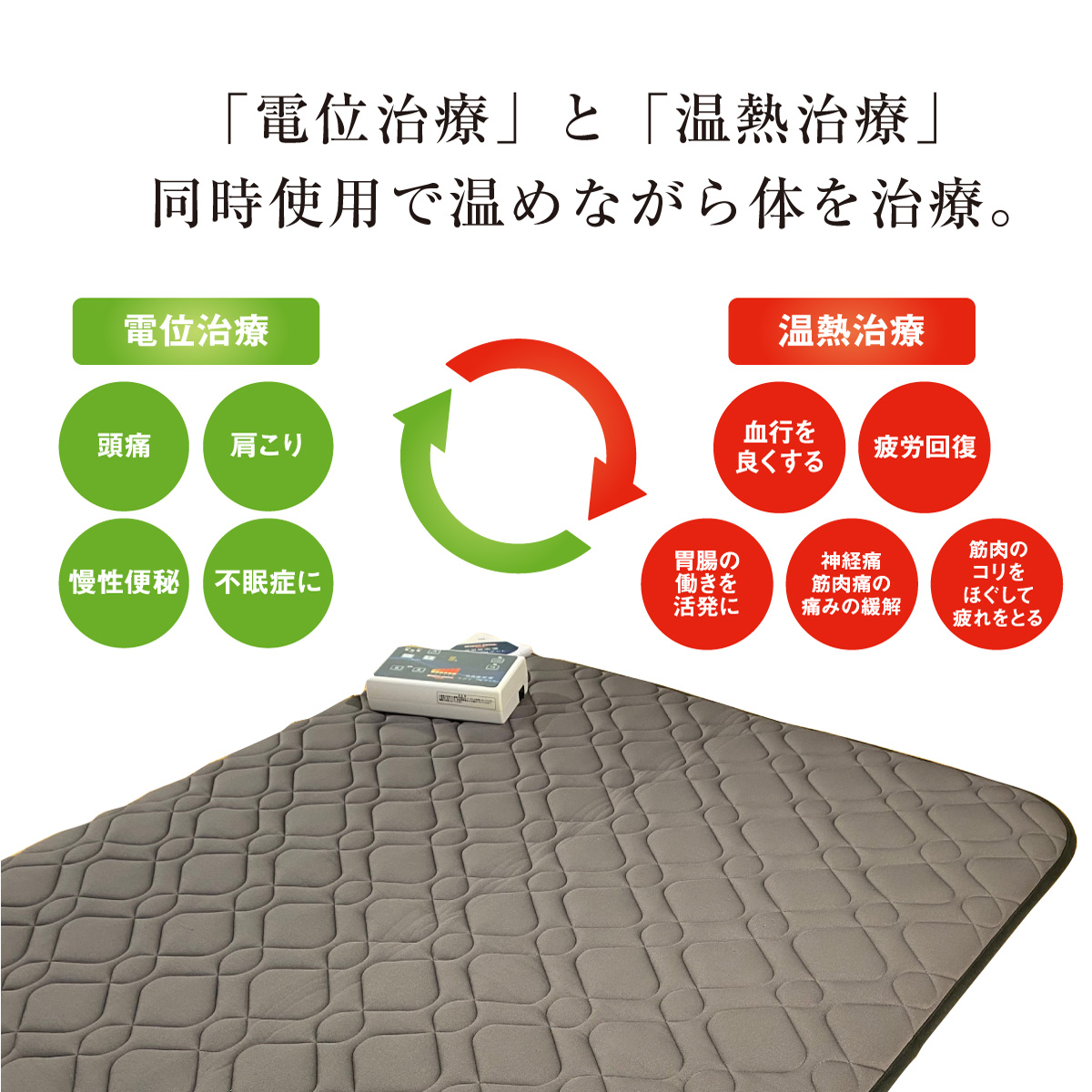 じぶんまくら 温熱医療マット