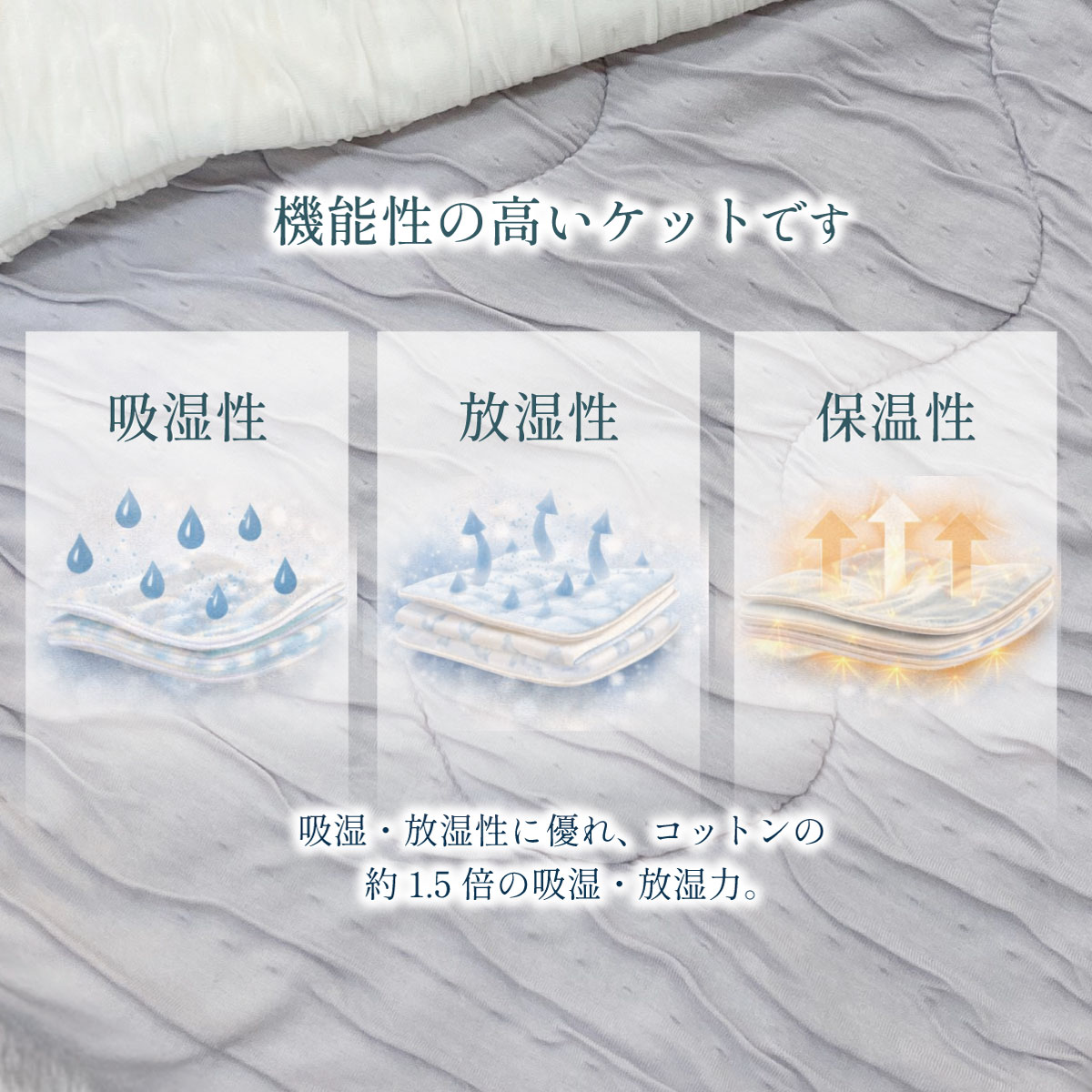 吸湿・放湿性に優れ、コットンの
約1.5倍の吸湿・放湿力